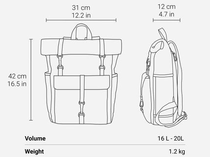 Retro Canvas Rucksack | ZÜRICH